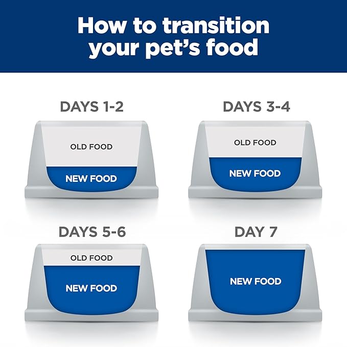 Hill's Prescription Diet i/d Low Fat Digestive Care Wet Dog Food, Rice, Vegetable, & Chicken Stew, 5.5 oz. Cans, 24-Pack