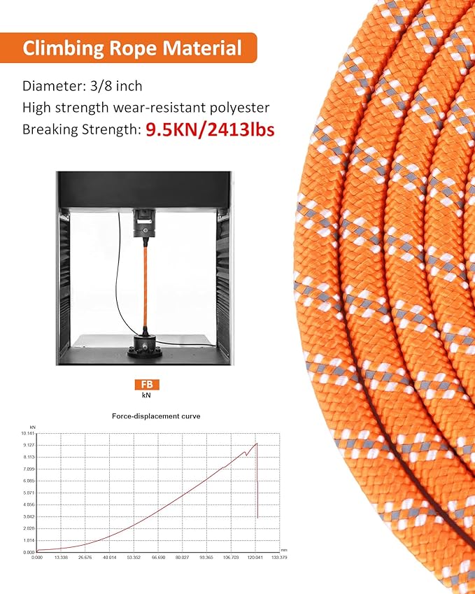 (2 Pack) Long Dog Leash for Dog Training 15FT/30FT/50FT, Dog Rope Leash with Reflective Thread for Large Medium Small Dogs, Dog Tie-Out Cable Lead for Hunting, Camping&Backyard